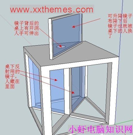 刘谦镜子里喝咖啡怎么回事