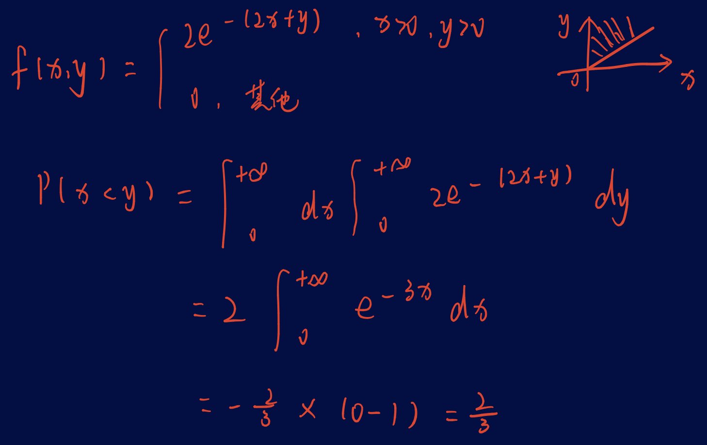 指数分布的期望公式？