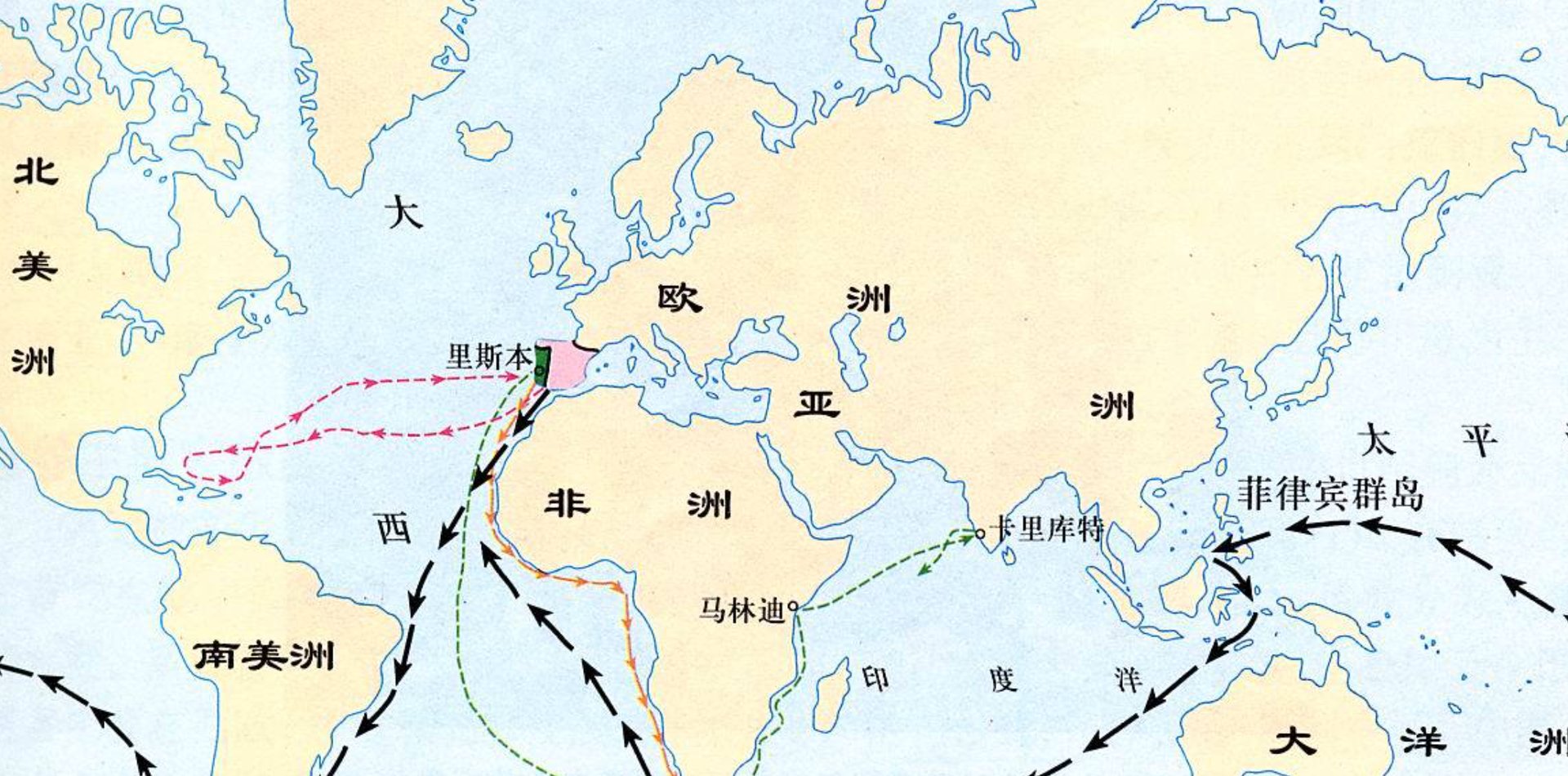 大航海时代是哪个世纪