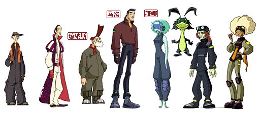 求一部小时候看过的欧美动画片片名