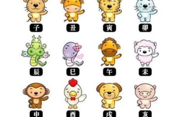 一技之栖是什么生肖