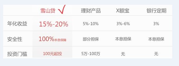 李嘉诚理财名言是什么？各位熟悉和了解么？