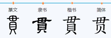 鱼贯而入中贯的意思
