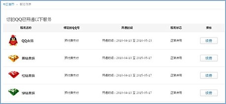 qq红钻怎么激活