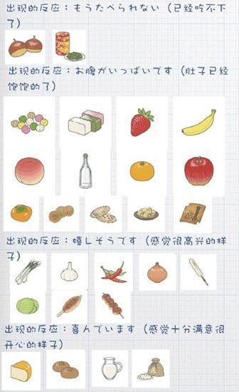 旅行青蛙游戏的蜗牛吃什么