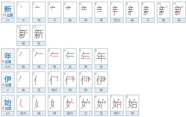 新年伊始是什么意思?