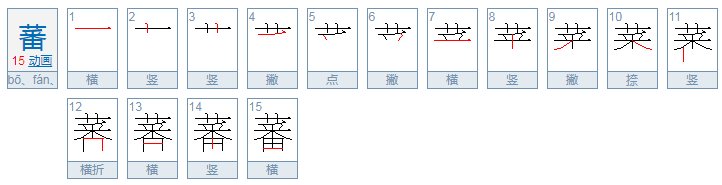 可爱者甚蕃怎么读?
