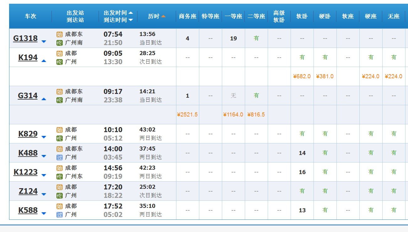 成都到珠海坐飞机和火车大概需要多久和花多少钱呢？