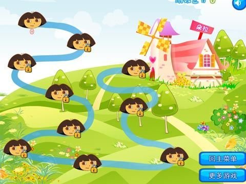 朵拉的爱车的按键说明