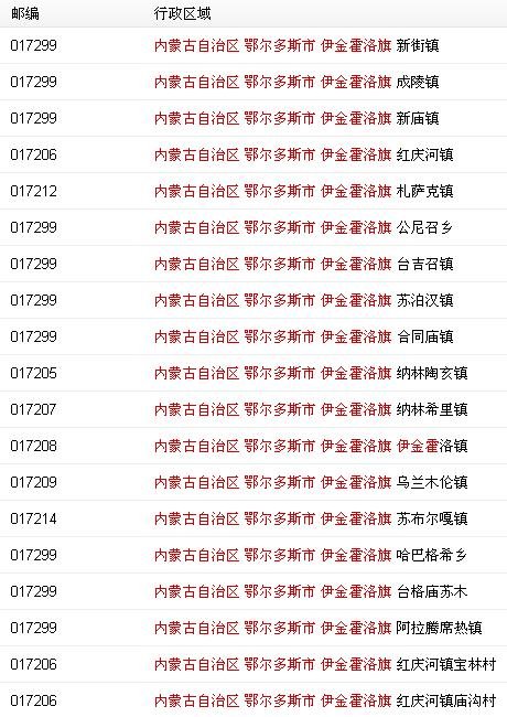 请问内蒙古鄂尔多斯市伊旗的邮政编码是多少