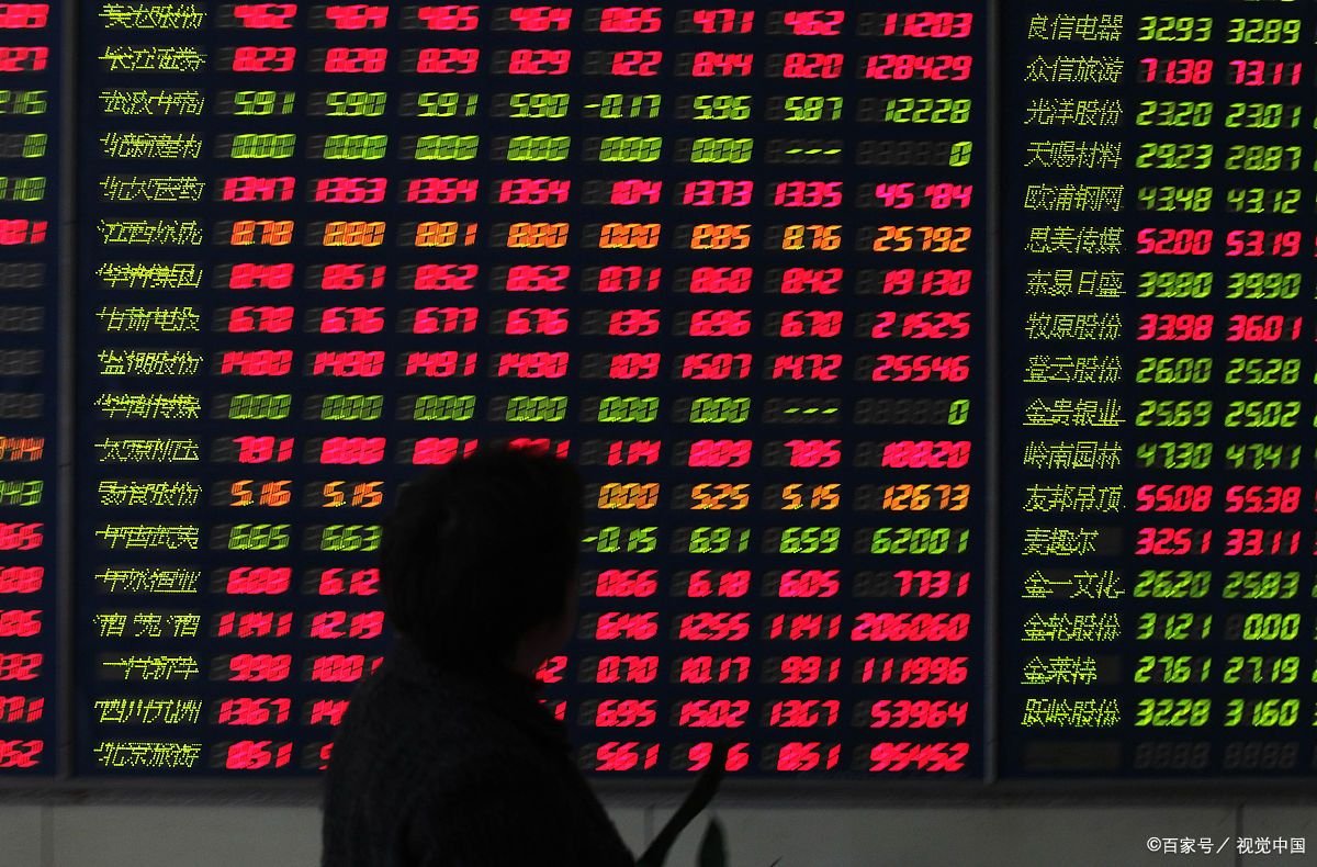 60、688、30和00等开头的股票代码，分别是什么股票？