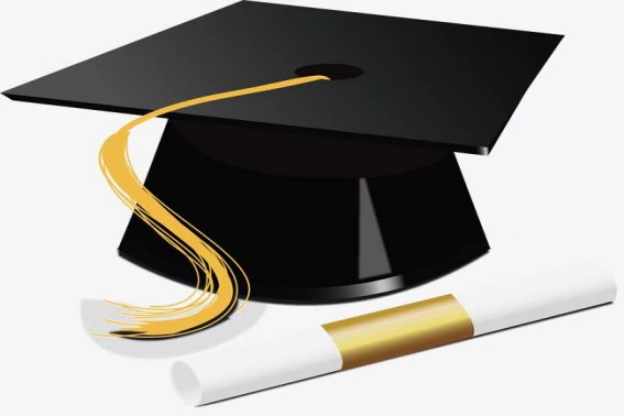 考研380分有多难