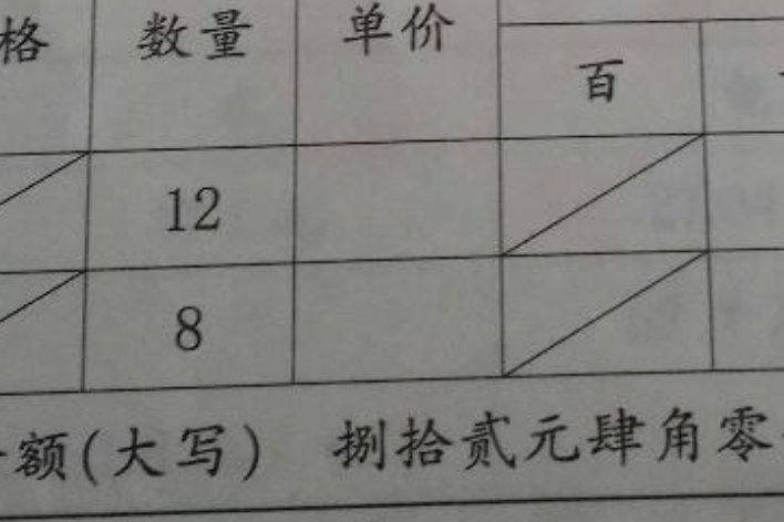 500大写金额怎么写