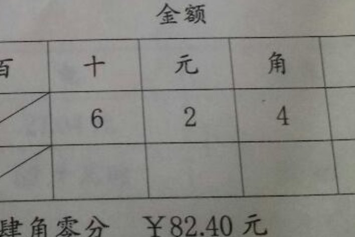 500大写金额怎么写