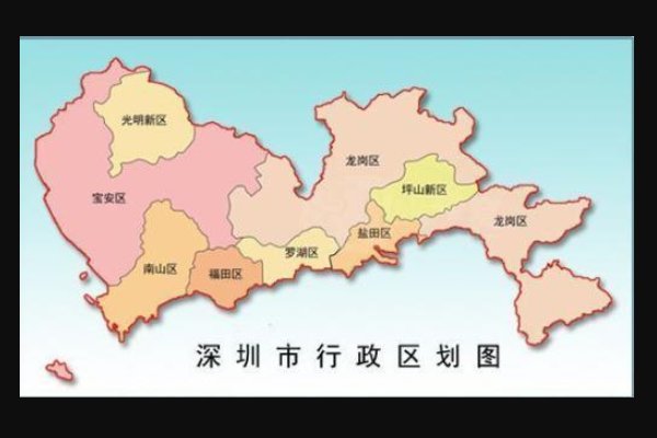 深圳各区电话号码是怎么区分的?