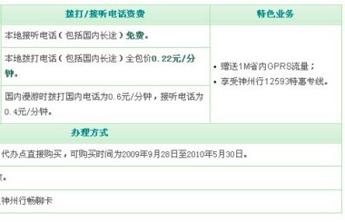 神州行畅聊卡怎么扣费？