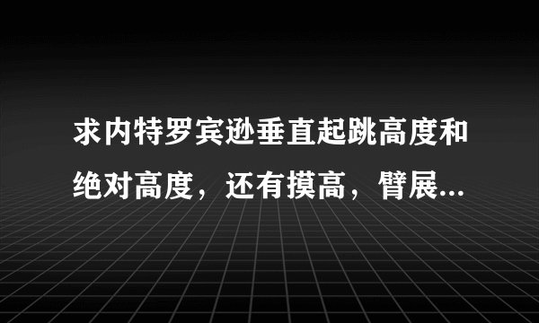 求内特罗宾逊垂直起跳高度和绝对高度，还有摸高，臂展，知道的告诉下！多谢！