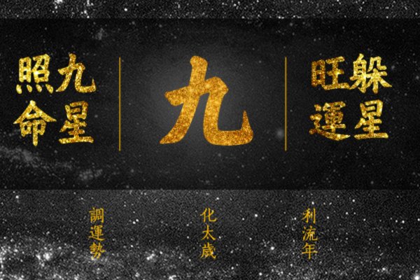 2024年躲星年龄对照表