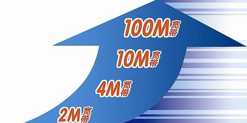 网通宽带客服电话