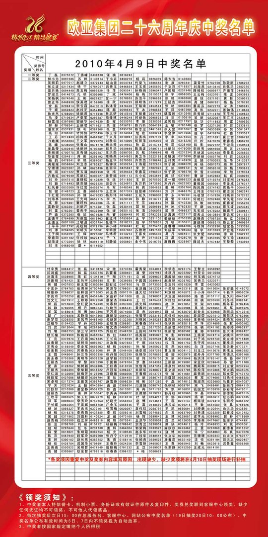 长春欧亚商都4月9日中奖名单