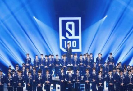 青你3出道成员是什么?