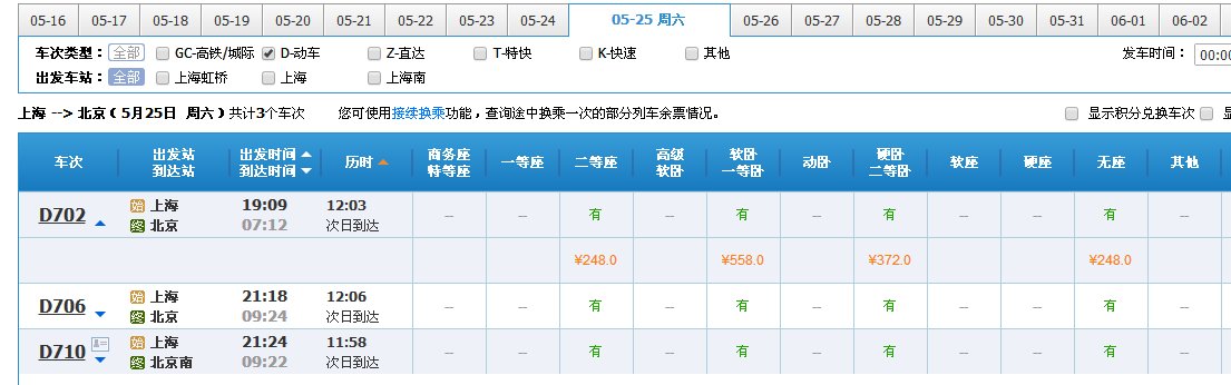 问，上海去往北京的动车车票硬坐价格？
