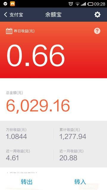 求一张余额宝2000到3000元的截图