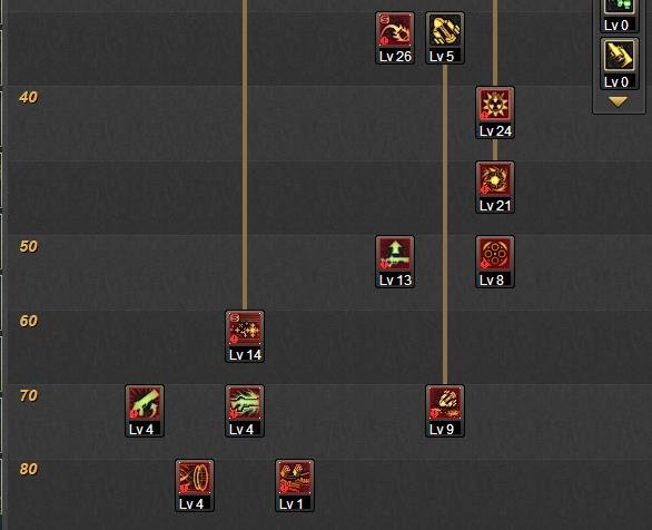 DNF86版本女枪炮刷图加点，请用加点模拟器。谢谢