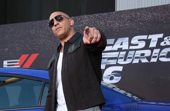 速度与激情男主角名字