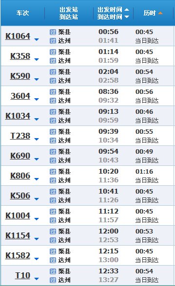 渠县到达州火车票时刻表