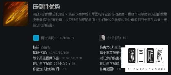 dota2中的军团指挥官有什么技能