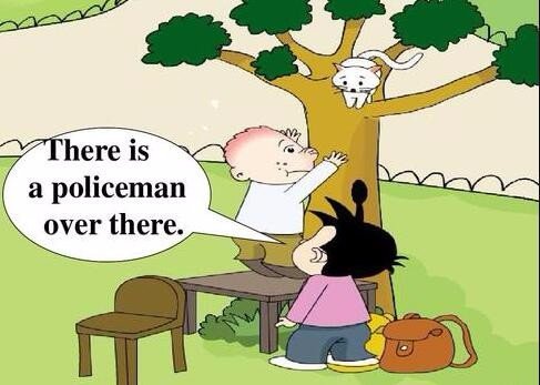 在那里用英语怎么说