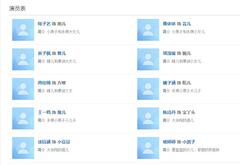 《新还珠格格之绵亿寻亲记》演员表?