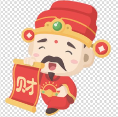 财神爷的生日是哪一天？