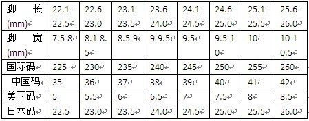 鞋子尺码对照表