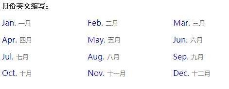 jun是几月缩写？