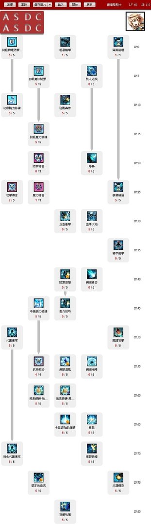 艾尔之光澄怎么加点？