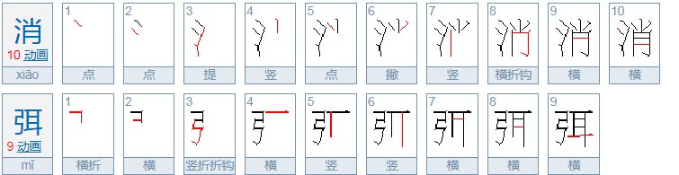 消弥的意思是什么？消弭的意思是什么？