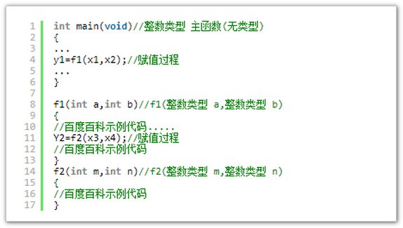 int main（）是什么意思？