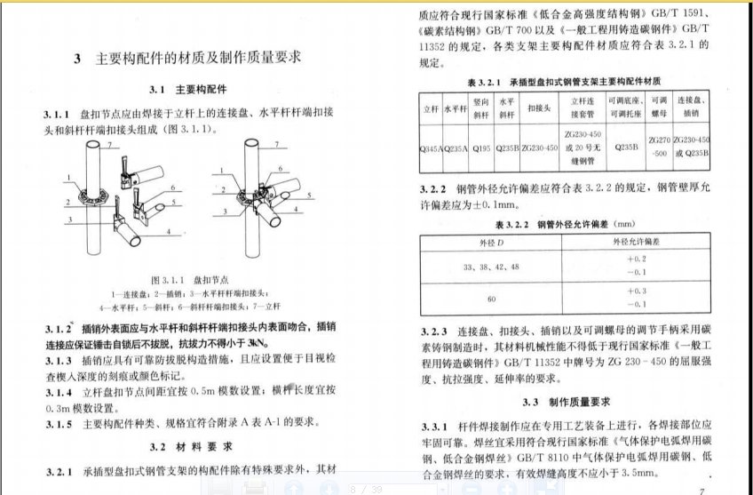 建筑脚手架的钢管的规格