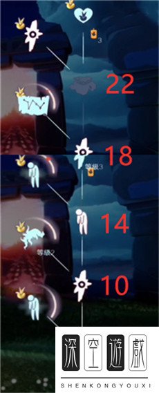 光遇小王子季先祖兑换图介绍