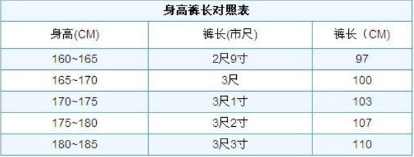 29码的裤子标准是什么?