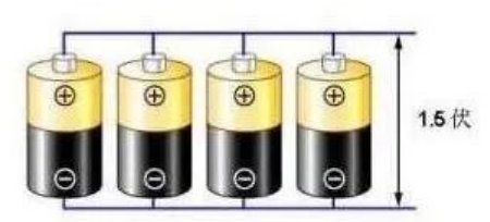 干电池串联后电流和电压是否增加？