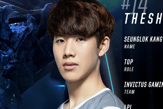 ig夺冠的参赛选手