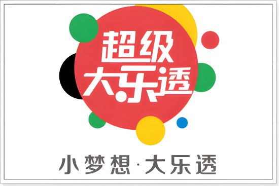 大乐透23128期开奖号码