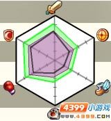 神将世界庞德魂解暗，星魂技能是十万伏特好不好，如果不好的话要换什么(注:不要稀有魂解)