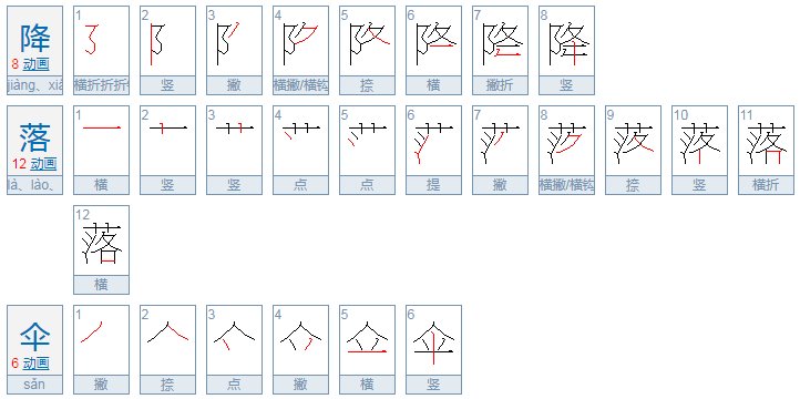 降落伞 ，三个字多少笔