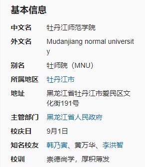 牡丹江师范学院邮编