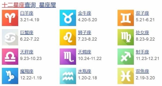 正月初四是什么星座的
