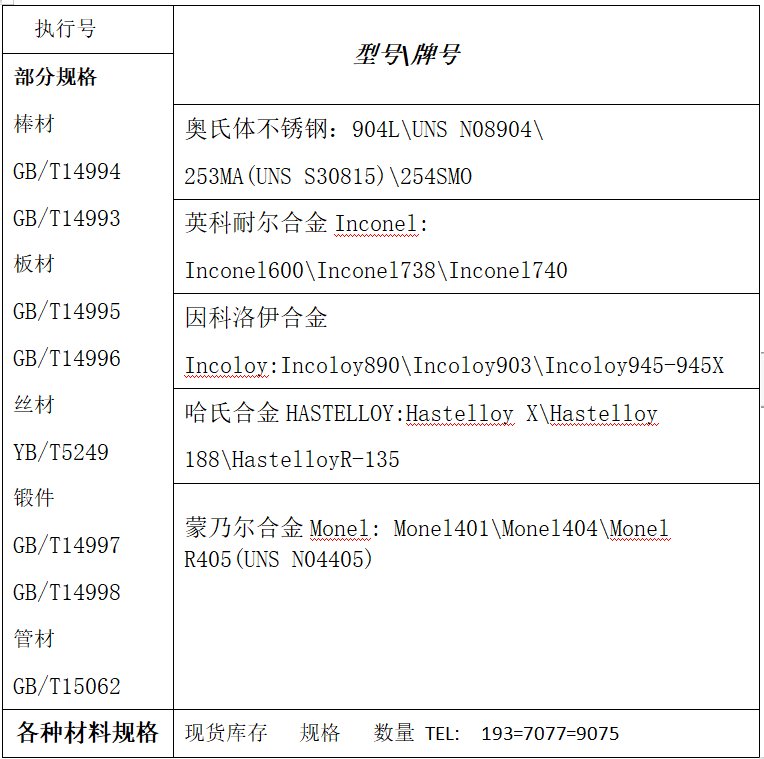 什么是哈氏合金,用途有哪些
